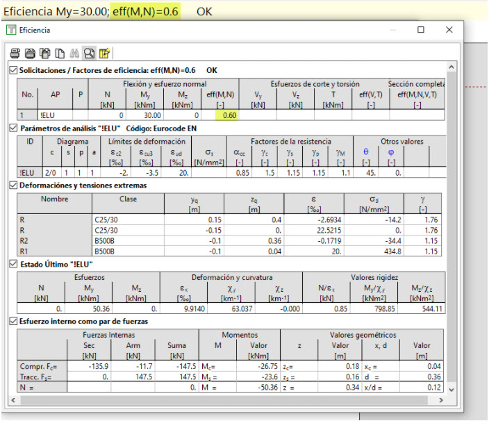 The efficiency of sections in FAGUS  Cubus-Software (English)