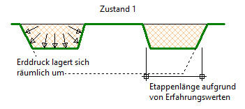 Zustand 1.jpg