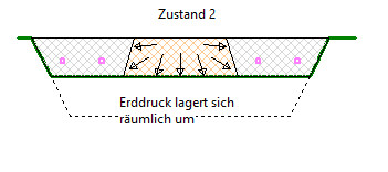 Zustand 2.jpg